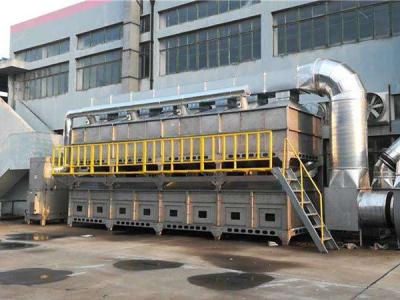 RCO催化燃燒廢氣處理設(shè)備的工作原理是什么？